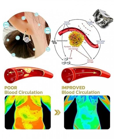 Susumz Earrings, Susumz Magnatherapy Earrings, Lymphatic Germanium Earrings, Lymphatic Magnetotherapy Germanium Earrings Gold...