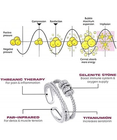 JANSIO Threanic Triple-Spin Ring, Jansio Ring, Feelief Self-Soothing Ring, Feelief Zirconica Triple Fidget Ring, Adjustable M...