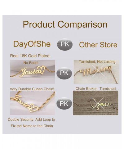 Name Necklace Personalized for Women, 18K Gold Plated Cuban Chain Necklaces Customized with Name as Christmas Girlfriend Gift...